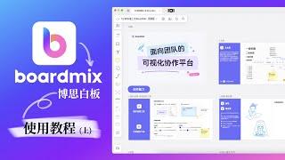 新一代在线协作AI智能工具  Boardmix 博思白板 (上)