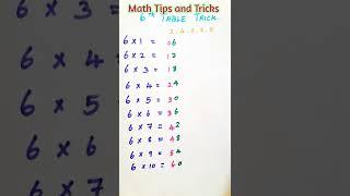 6th table trick, math table and tricks, easy and fast way to learn 6 table, Abacus World Academy