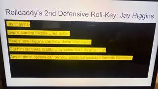 Mister Rolldaddy’s Hawkeye Football Analysis- 2023 Week 7, Iowa vs Wisconsin