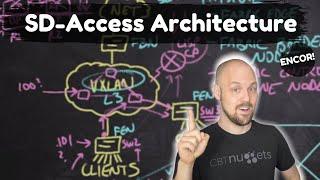 ENCOR - SD-Access Architecture