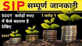 How to Start SIP For Beginners | Sip Me Invest Kaise Kare | Mutual Fund Investment