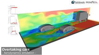 Particleworks | Overtaking cars(FVM) | Prometech Software