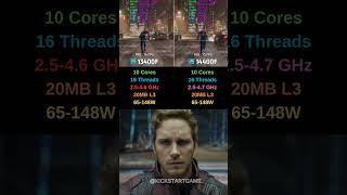 i5 13400F vs i5 14400F – Gaming, Temps & Performance Test 