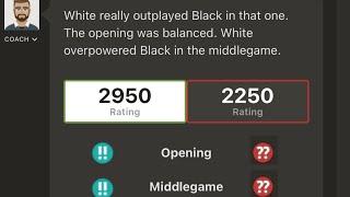 3000 Elo Rated vs 2000 Elo Rated Chess