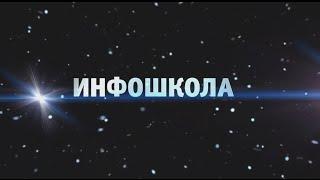 Профессия Директолог. Заработок на контекстной рекламе от А до Я!