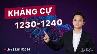 Chứng khoán hôm nay | Nhận định thị trường 22/11/2024: Kháng cự 1230-1240, hành động tiếp theo ?