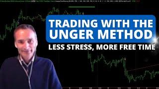 Less Stress and More Free Time: Maurizio's Experience with the Unger Academy Trading Method