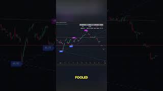  Schneider Electric Dumps 6% | Breakdown or Bounce? ️