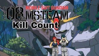 Mobile Suit Gundam: The 08th MS Team (1996) Kill Count