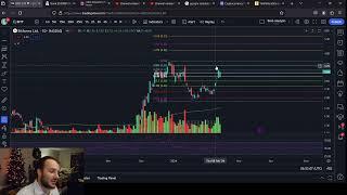 Crypto Mining Stocks: HUT 8, BITF, MARA and CLSK Price Predictions