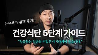 5단계 식단 가이드를 3개월만 지켜보세요! 놀라운 변화가 일어납니다 | 겸랩 2025 - 1편 [EN/KR]