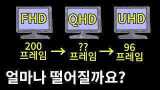 모니터를 QHD, 4K 로 바꾸면 게임 프레임이 얼마나 줄어들까요 (・・ ) ?