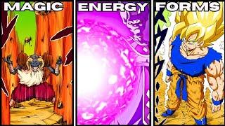 The ENTIRE Power System Of Dragon Ball Explained (Ki Blasts, Transformations....)