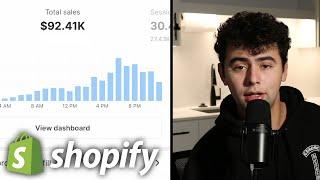 BEST TikTok Ads TESTING Strategy For 2024 - Shopify Dropshipping