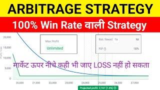 Loss Free Strategy For Working People| Zero Adjustment | Zero Loss Strategy | option buying