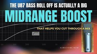 Neumann U87ai’s Bass Roll Off Switch: The Secret to Cutting Through?