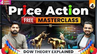 Price Action Free Masterclass | Learn Stock Market Trading