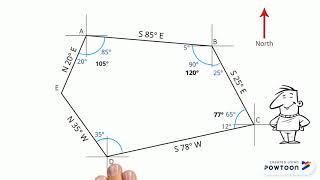 TRIGO Presentation (5-sided polygon; Bearings, Azimuth, and Interior Angles)