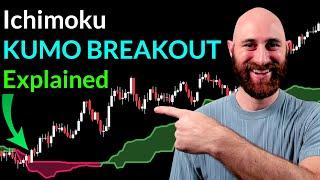 KUMO BREAKOUT System: Step-by-Step Guide to Mastering Ichimoku