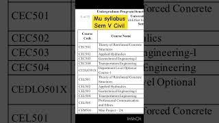 Civil engineering sem V subjects #mumbaiuniversity #engineeringstudies