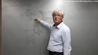 [김범영의 성기능포럼] 남자에게 성기능은 인생전부와 같다(성기능장애치료의 중요성)