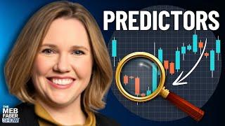 Sentiment & Valuation: How to Use Them To Predict The Market (RBC’s Lori Calvasina Explains)