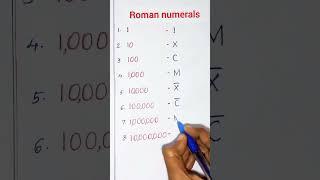 Roman numerals 1,10,100,1000,10000,100000,10000000,......