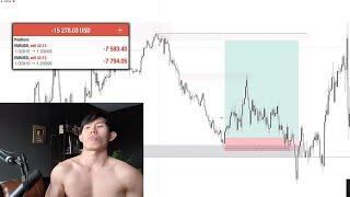 I lost $15k trading this week…(GETTING EMOTIONAL)