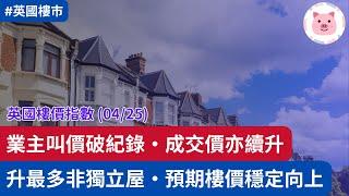 [樓市] 英國業主叫價創新高，成交價亦續升・最強升幅唔係獨立屋  #英國樓價 #英國買樓 #英國樓市