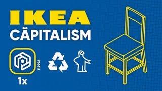 How IKEA Became Sweden’s National Brand