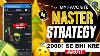 5 EMA Trading Strategy 2024| Binomo Trading strategy | Binomo winning strategy | Binomo Trading