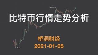 BTC比特币晚间行情走势分析，期货合约交易策略—20210105 【桥洞财经】