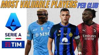 Most Valuable Players per Club in the Serie A 2023/24 | Most Expensive Players of Season