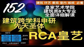 RCA皇家艺术学院8大建筑类programme详解