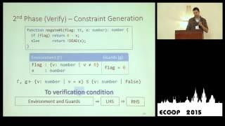 Panagiotis Vekris - Trust, but Verify: Two-Phase Typing for Dynamic Languages - ECOOP 2015