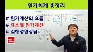 전산회계1급 총정리 / 전산세무2급 총정리 (원가회계 총정리/요소별원가계산/원가계산의 흐름) 김해성원장님