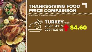 The money-saving tips you need to know before making Thanksgiving dinner