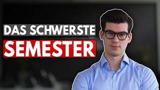 Wie schwierig ist das erste Semester im BWL-Studium?