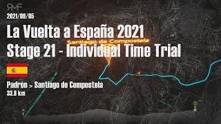 La Vuelta a España 2021 - Stage 21/21 (ITT) - (Padrón - Santiago de Compostela) - Route Animation