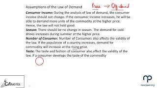 ICAP CA Online Lectures (CAF 03 Law of Demand) - Full Course on www.nearpeer.org