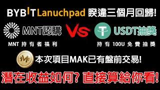 免費抽新幣認購機會! BYBIT Lanuchpad 睽違三個月回歸! Lanuchpad＆Lanuchpool可以同時參與嗎? 本次項目MAK已有盤前交易! 潛在收益如何? 農場嚕羊毛EP164