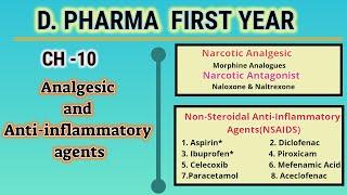 Analgesic and Anti-Inflammatory Agents/NSAIDs/Pharmaceutical chemistry/CH-10/D.Pharm/First Year