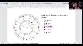 Sun – Pluto Opposition: Illumination or Magic?