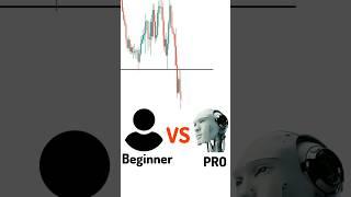 Professional trader #shorts  #trading