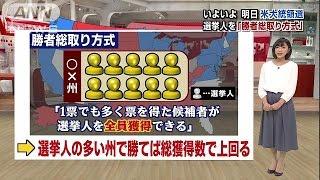 いよいよ米大統領選挙・・・改めて、システムをおさらい(16/11/07)