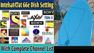 intelsat17-66E C Band Channel List update 6-3-2020