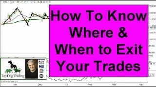 Stock Market Trading: When To Exit A Trade