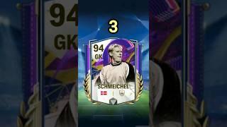 Top 10 best GK in fc mobile #fcmobile #eafc24