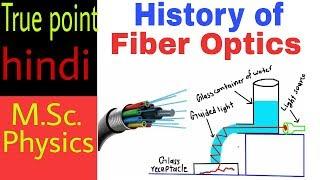 History of Fiber Optics | fiber optics in hindi