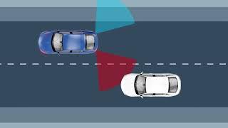 Ultrasonic Blind Zone Monitoring Solution from AUDIOWELL, ultrasonic sensor